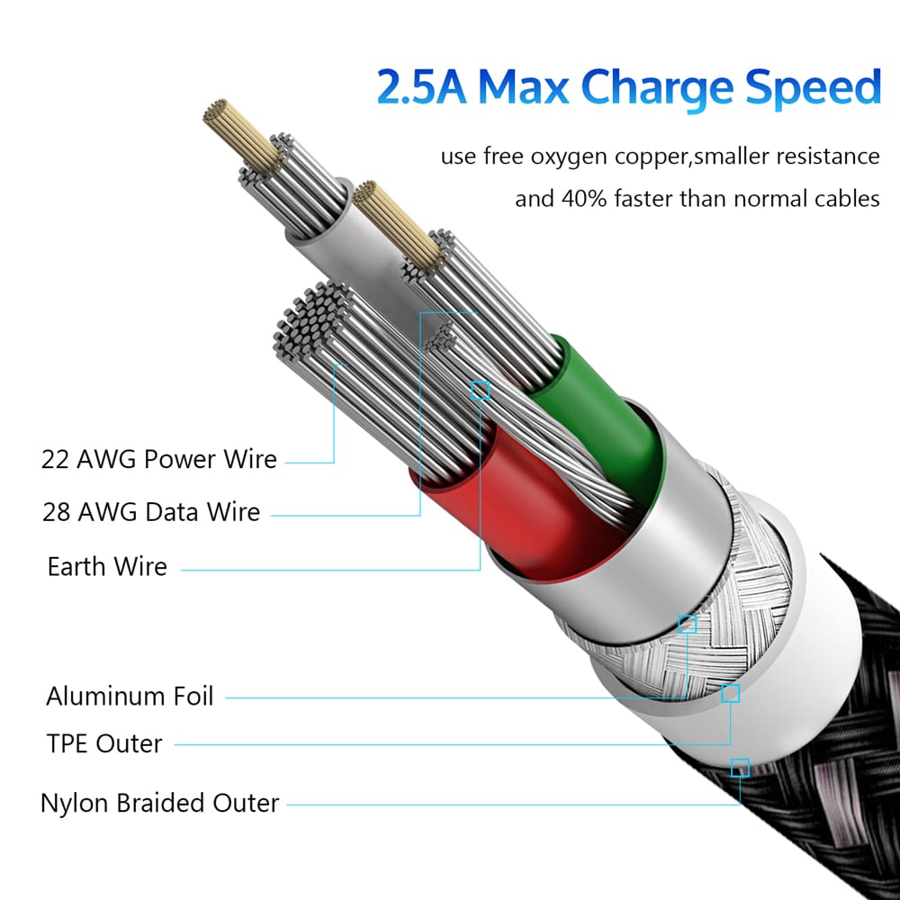 TIEGEM 90 degree USB Type C Cable 2A USB-C Cable Type-C Fast Charging Cord- Twilight Black 30CM TIEGEM 90 degree USB Type C Cable 2A USB-C Cable Type-C Fast Charging Cord- Twilight Black 30CM