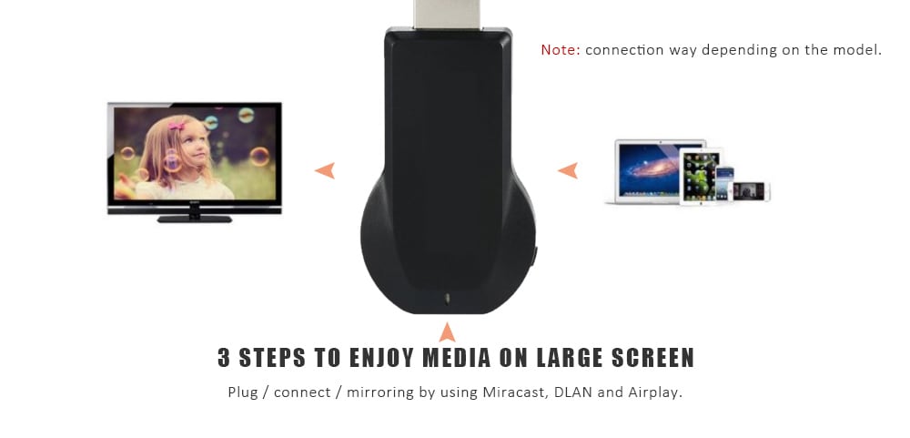 Wireless Wi-Fi Display Dongle 1080P HDMI TV Stick Screen Mirroring- Black Wireless Wi-Fi Display Dongle 1080P HDMI TV Stick Screen Mirroring- Black