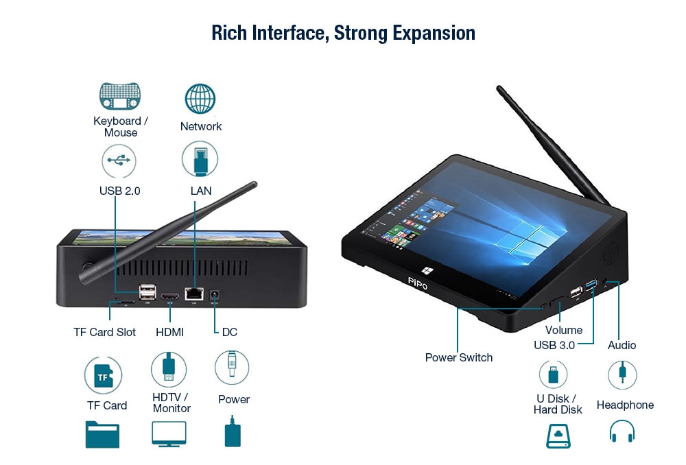 PIPO X10 Pro 10.8 inch Mini PC 1920 x 12800 IPS Screen Intel Cherry Trail Z8350 Intel HD Graphics 400 2GB DDR3 + 32GB ROM 2.4GHz WiFi 1000Mbps USB3.0 BT4.0 Windows10 Support 4K- Black EU Plug PIPO X10 Pro 10.8 inch Mini PC 1920 x 12800 IPS Screen Intel Cherry Trail Z8350 Intel HD Graphics 400 2GB DDR3 + 32GB ROM 2.4GHz WiFi 1000Mbps USB3.0 BT4.0 Windows10 Support 4K- Black EU Plug
