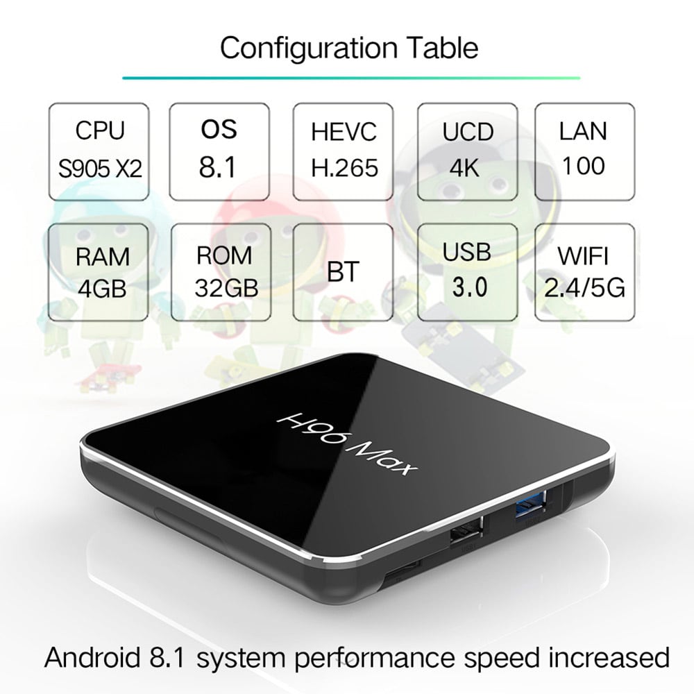 S905X2 H96 Max X2 Android 8.1 TV Box USB3.0 Set Top Box- Night 4+32G S905X2 H96 Max X2 Android 8.1 TV Box USB3.0 Set Top Box- Night 4+32G