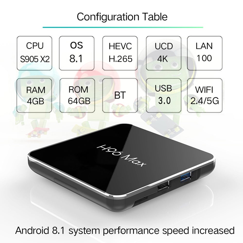 S905X2 H96 Max X2 Android 8.1 TV Box USB3.0 Set Top Box- Night 4+32G S905X2 H96 Max X2 Android 8.1 TV Box USB3.0 Set Top Box- Night 4+32G