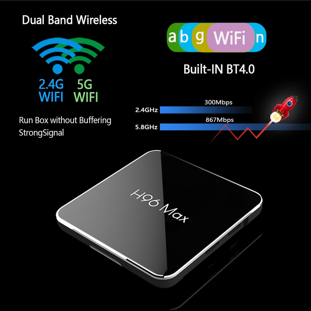 S905X2 H96 Max X2 Android 8.1 TV Box USB3.0 Set Top Box- Night 4+32G S905X2 H96 Max X2 Android 8.1 TV Box USB3.0 Set Top Box- Night 4+32G