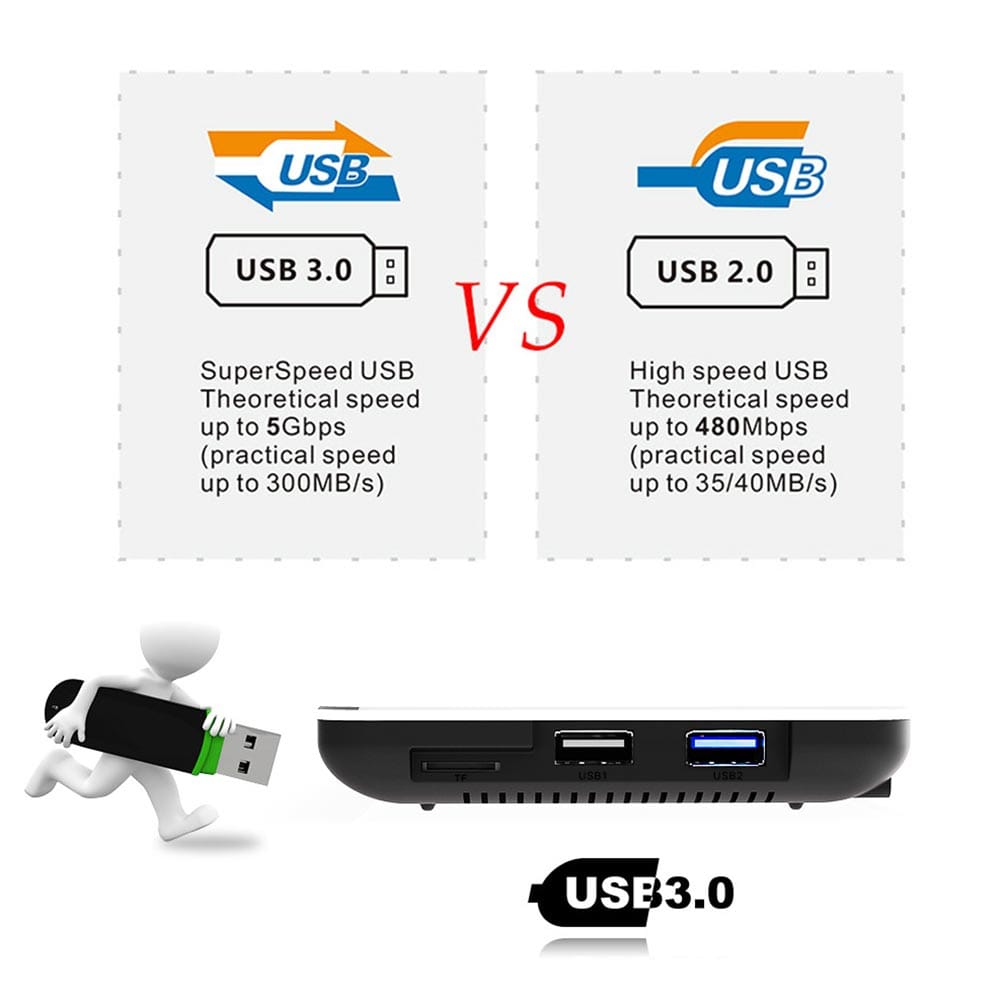 S905X2 H96 Max X2 Android 8.1 TV Box USB3.0 Set Top Box- Night 4+32G S905X2 H96 Max X2 Android 8.1 TV Box USB3.0 Set Top Box- Night 4+32G
