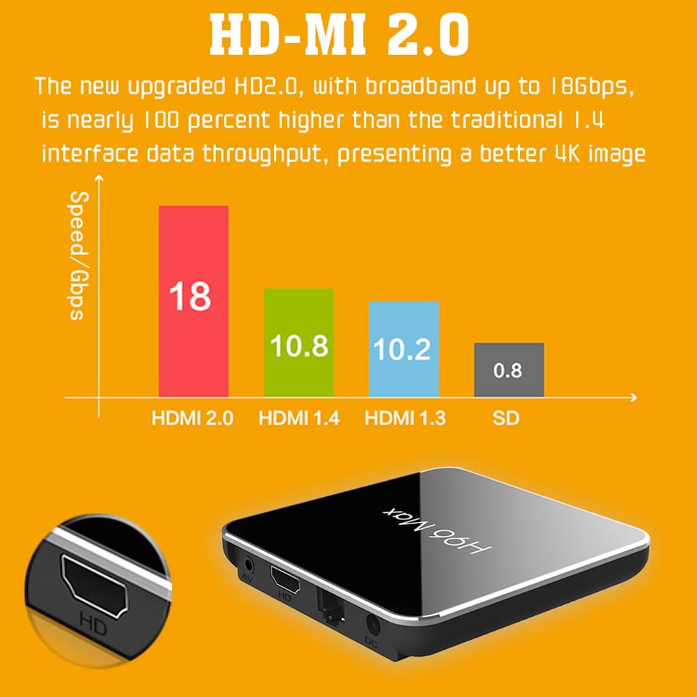 S905X2 H96 Max X2 Android 8.1 TV Box USB3.0 Set Top Box- Night 4+32G S905X2 H96 Max X2 Android 8.1 TV Box USB3.0 Set Top Box- Night 4+32G