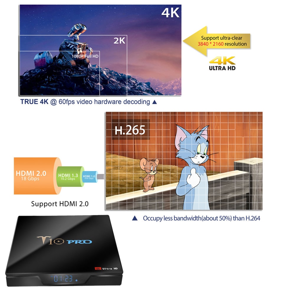 T10 Pro TV Box Amlogic S905X2 / 2.4G + 5G WiFi / BT4.1 / Android 8.1 / USB3.0 / 4K VP9- Black 4GB RAM+32GB ROM UK Plug T10 Pro TV Box Amlogic S905X2 / 2.4G + 5G WiFi / BT4.1 / Android 8.1 / USB3.0 / 4K VP9- Black 4GB RAM+32GB ROM UK Plug