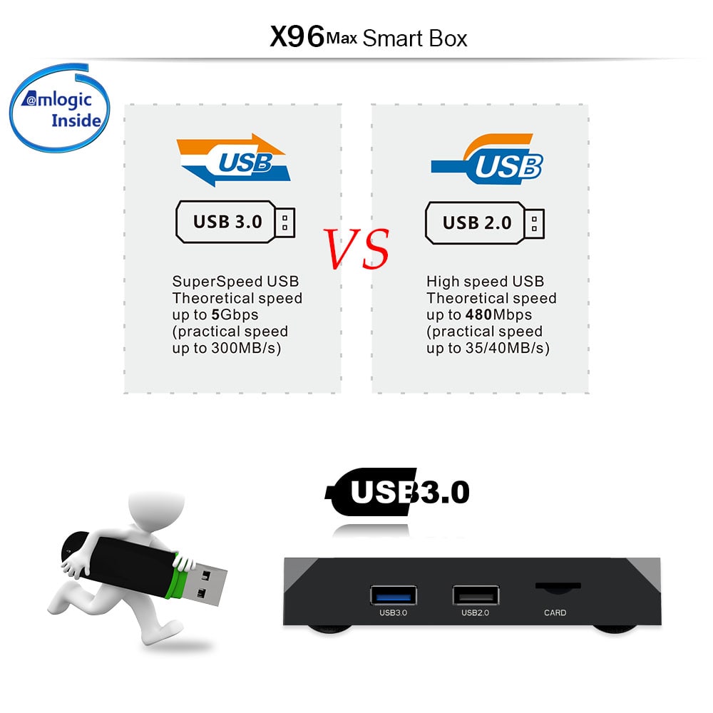 X96 MAX TV Box Amlogic S905X2 / Android 8.1 / USB3.0 / VP9- Black 2GB DDR4+16GB ROM UK PLUG X96 MAX TV Box Amlogic S905X2 / Android 8.1 / USB3.0 / VP9- Black 2GB DDR4+16GB ROM UK PLUG