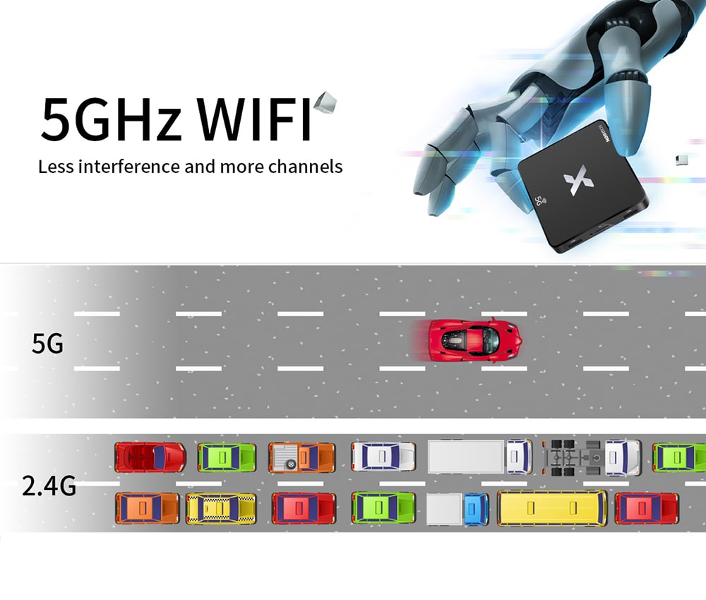 SCISHION Model X TV Box Rockchip3229 Android 8.1 2GB RAM + 16GB ROM 5G WiFi 100Mbps Support 4K H.265- Black US Plug SCISHION Model X TV Box Rockchip3229 Android 8.1 2GB RAM + 16GB ROM 5G WiFi 100Mbps Support 4K H.265- Black US Plug