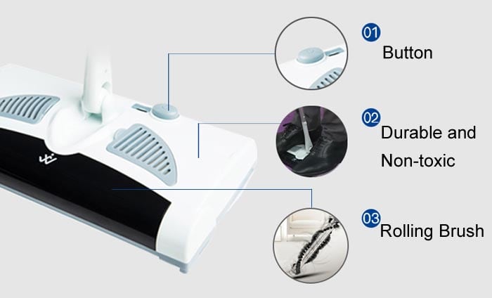 W - S018 2 in 1 Swivel Cordless Electric Robot Cleaner Drag Sweeping All-in-one Machine Automatic Mop- Milk white Chinese Plug W - S018 2 in 1 Swivel Cordless Electric Robot Cleaner Drag Sweeping All-in-one Machine Automatic Mop- Milk white Chinese Plug