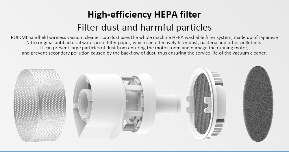 ROIDMI XCQLX01RM Efficient HEPA Filter for Cordless Vacuum Cleaner 2pcs ( Xiaomi Ecosysterm Product )- Gray Cloud ROIDMI XCQLX01RM Efficient HEPA Filter for Cordless Vacuum Cleaner 2pcs ( Xiaomi Ecosysterm Product )- Gray Cloud