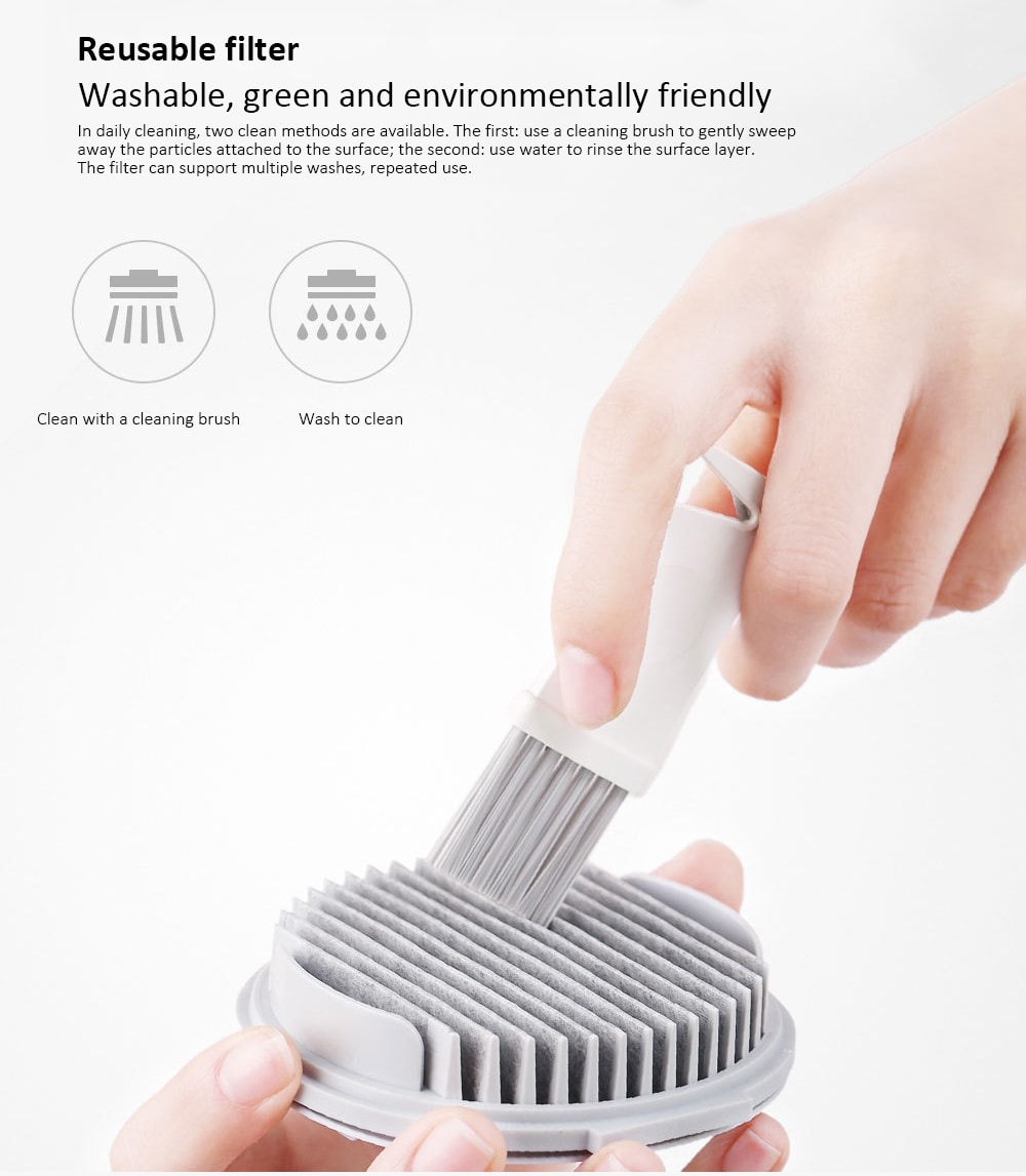 ROIDMI XCQLX01RM Efficient HEPA Filter for Cordless Vacuum Cleaner 2pcs ( Xiaomi Ecosysterm Product )- Gray Cloud ROIDMI XCQLX01RM Efficient HEPA Filter for Cordless Vacuum Cleaner 2pcs ( Xiaomi Ecosysterm Product )- Gray Cloud