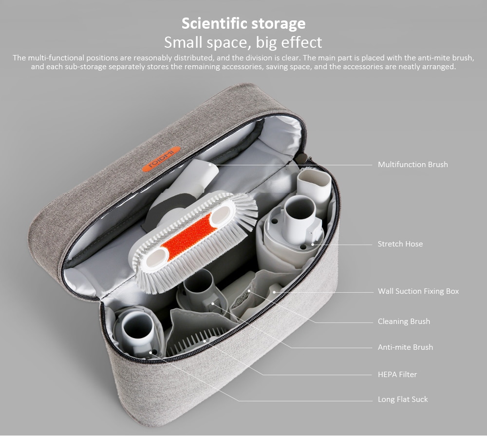 ROIDMI XCQFJB01RM Accessories Storage Bag for Cordless Vacuum Cleaner ( Xiaomi Ecosysterm Product )- Dark Gray ROIDMI XCQFJB01RM Accessories Storage Bag for Cordless Vacuum Cleaner ( Xiaomi Ecosysterm Product )- Dark Gray