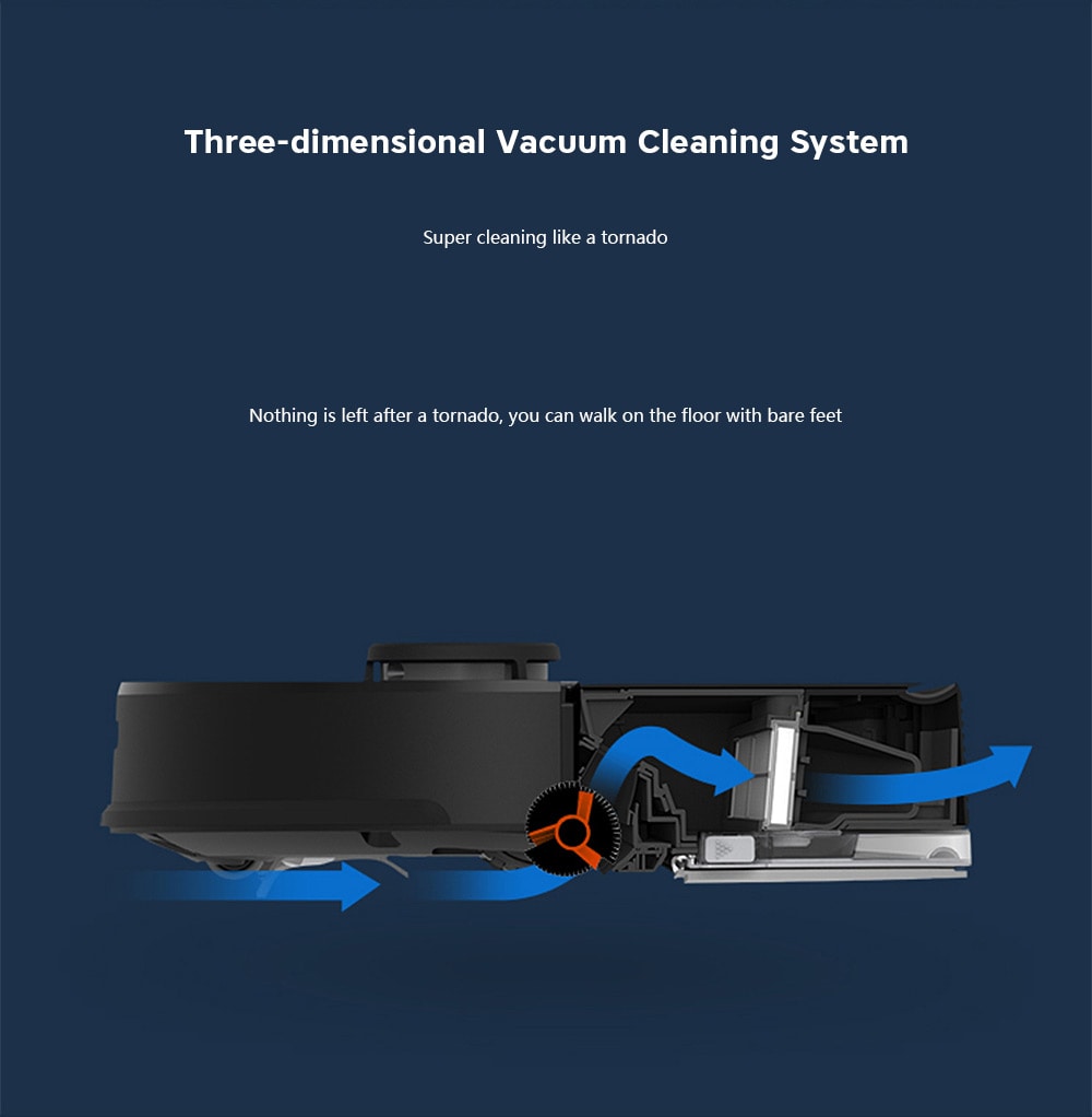 Roborock S55 Smart Vacuum Cleaner Intelligent Sensor System Path Planning- Black EU Plug Roborock S55 Smart Vacuum Cleaner Intelligent Sensor System Path Planning- Black EU Plug
