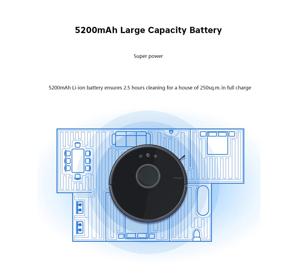 Roborock S55 Smart Vacuum Cleaner Intelligent Sensor System Path Planning- Black EU Plug Roborock S55 Smart Vacuum Cleaner Intelligent Sensor System Path Planning- Black EU Plug