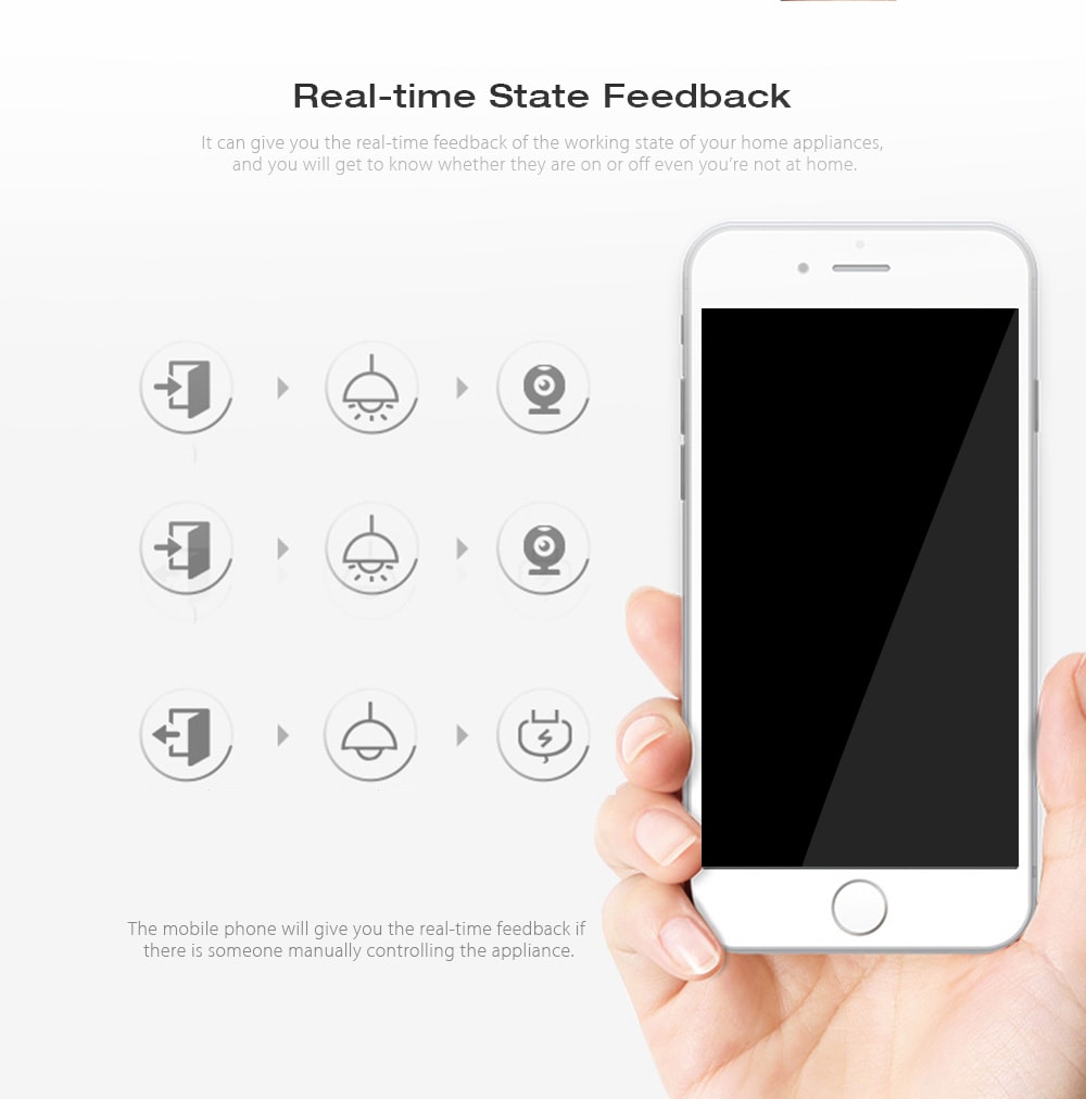 Smart WiFi Switch Wireless Universal Module Timer Via iOS Android Remote Control Works with Alexa Google Home - White Smart WiFi Switch Wireless Universal Module Timer Via iOS Android Remote Control Works with Alexa Google Home - White