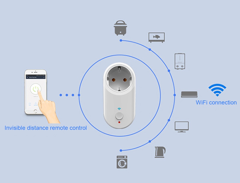 onread GC701 WiFi Intelligent Remote Control Smart Voice Socket- White onread GC701 WiFi Intelligent Remote Control Smart Voice Socket- White