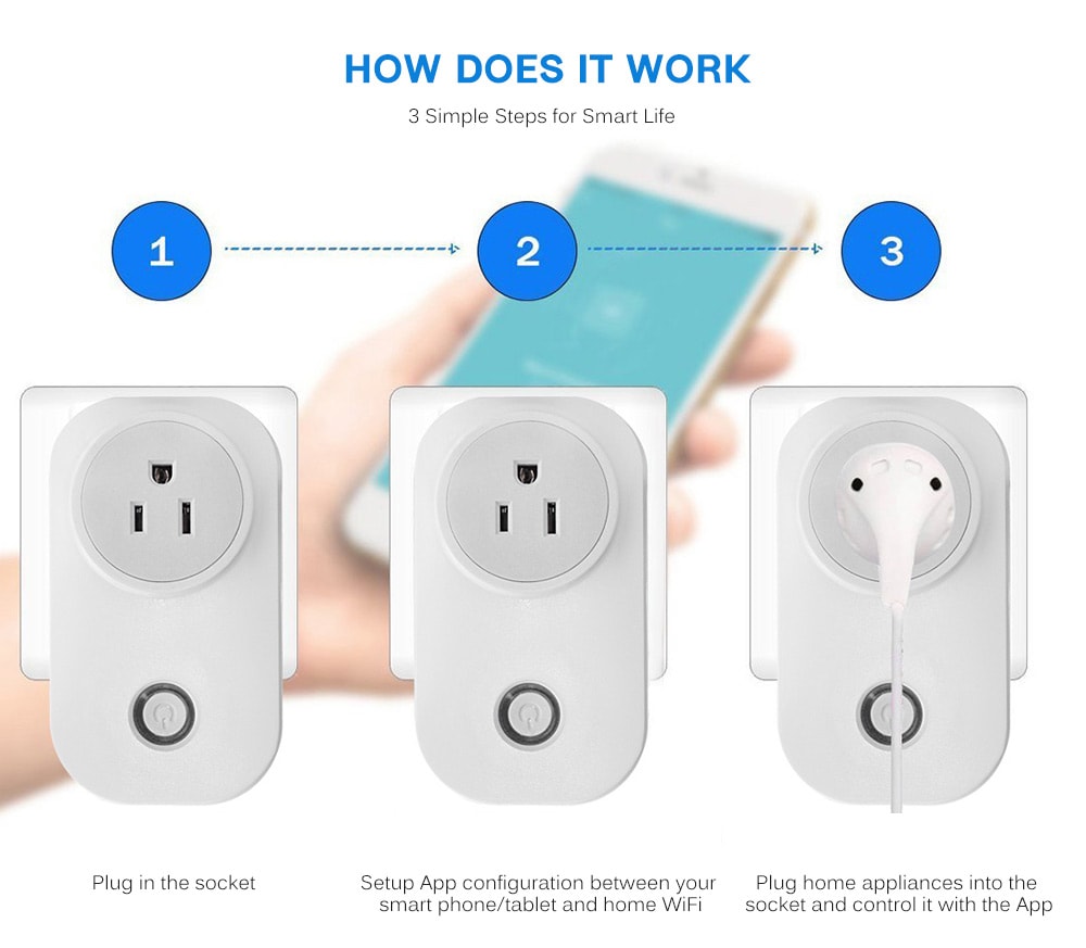 PS - 16 Timing Smart Switch Socket Wireless US WiFi Phone Remote Repeater AC Plug Outlet- White PS - 16 Timing Smart Switch Socket Wireless US WiFi Phone Remote Repeater AC Plug Outlet- White