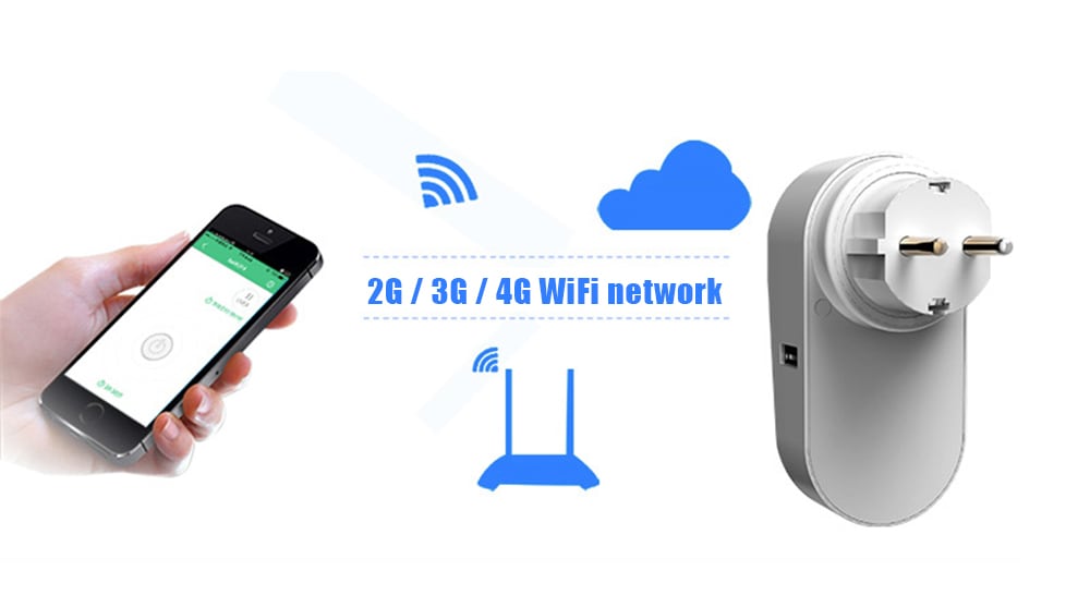 onread GC701 WiFi Smart Home Voice Remote Control Socket- White onread GC701 WiFi Smart Home Voice Remote Control Socket- White