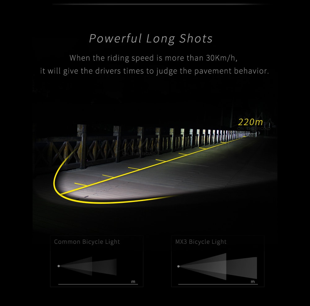 ON THE ROAD MX3-BL (With Line Switch) USB LED Bike Lamp With Battery Pack- Black US Plug + External Battery ON THE ROAD MX3-BL (With Line Switch) USB LED Bike Lamp With Battery Pack- Black US Plug + External Battery