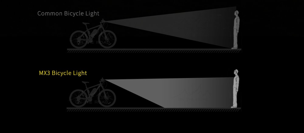 ON THE ROAD MX3-BL (With Line Switch) USB LED Bike Lamp With Battery Pack- Black US Plug + External Battery ON THE ROAD MX3-BL (With Line Switch) USB LED Bike Lamp With Battery Pack- Black US Plug + External Battery