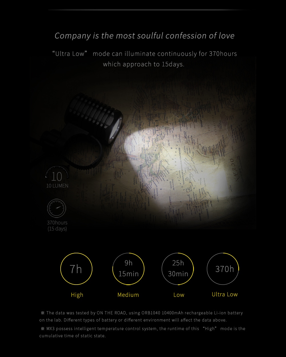 ON THE ROAD MX3-BL (With Line Switch) USB LED Bike Lamp With Battery Pack- Black US Plug + External Battery ON THE ROAD MX3-BL (With Line Switch) USB LED Bike Lamp With Battery Pack- Black US Plug + External Battery