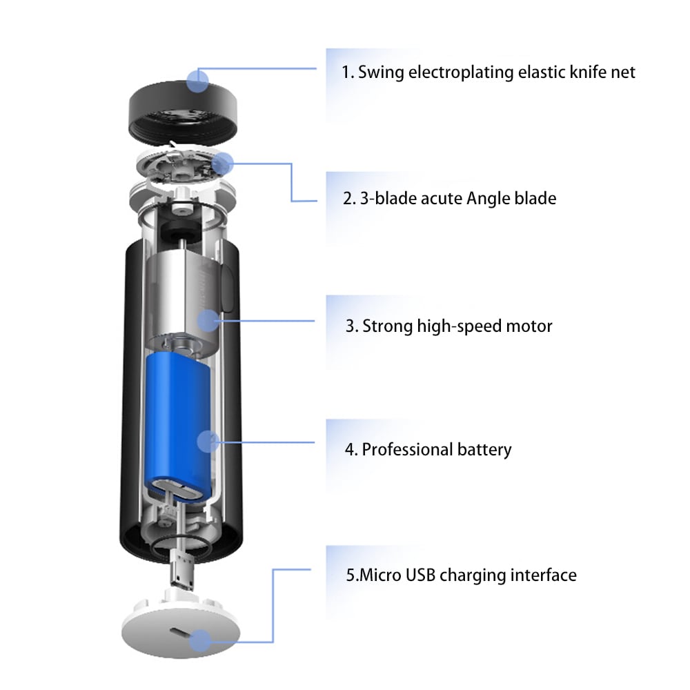 SMATE Portable Turbine Three-leaf Electric Razor from Xiaomi youpin- Black SMATE Portable Turbine Three-leaf Electric Razor from Xiaomi youpin- Black
