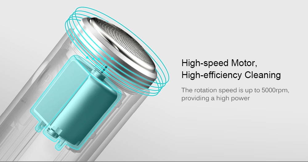 SO WHITE ED1 Mini Pocket Deep Clean Long Duration Electric Shaver from Xiaomi youpin- White SO WHITE ED1 Mini Pocket Deep Clean Long Duration Electric Shaver from Xiaomi youpin- White