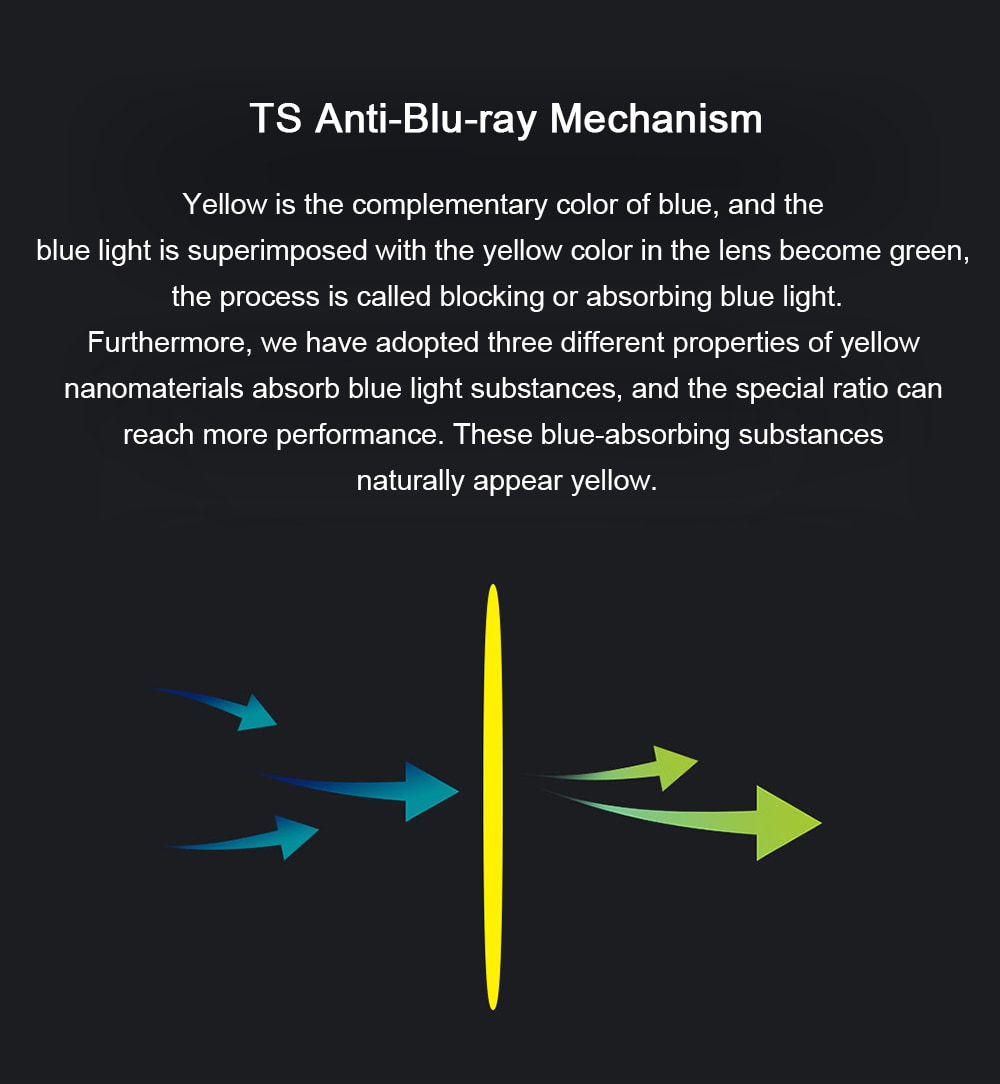 TS Anti-Blu-ray UV400 Glasses from Xiaomi mijia- Black TS Anti-Blu-ray UV400 Glasses from Xiaomi mijia- Black