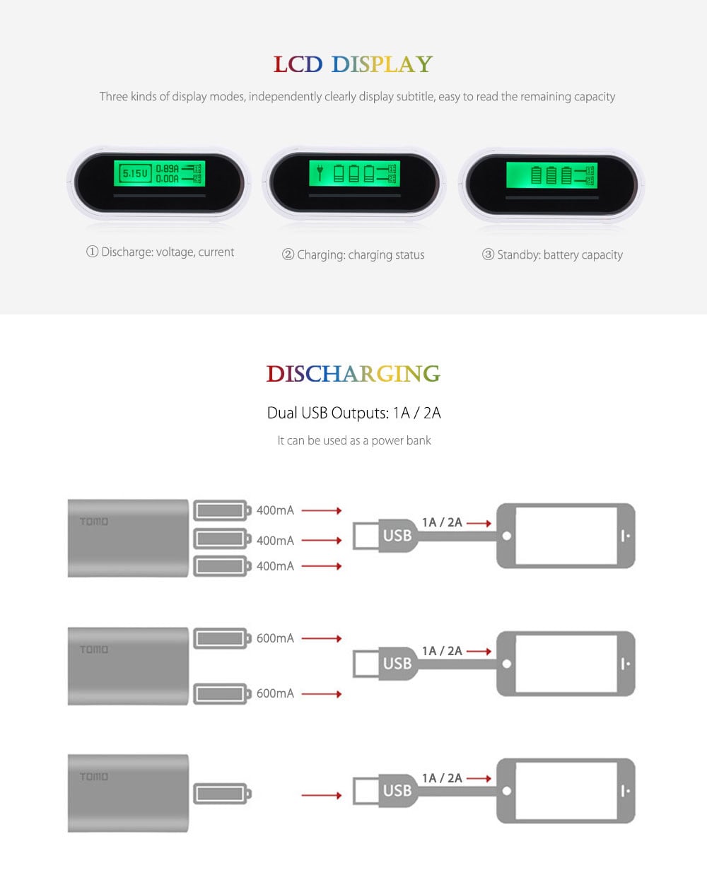 TOMO M3 DIY Smart Power Bank 3 x 18650 Li-ion Battery Charger- White TOMO M3 DIY Smart Power Bank 3 x 18650 Li-ion Battery Charger- White