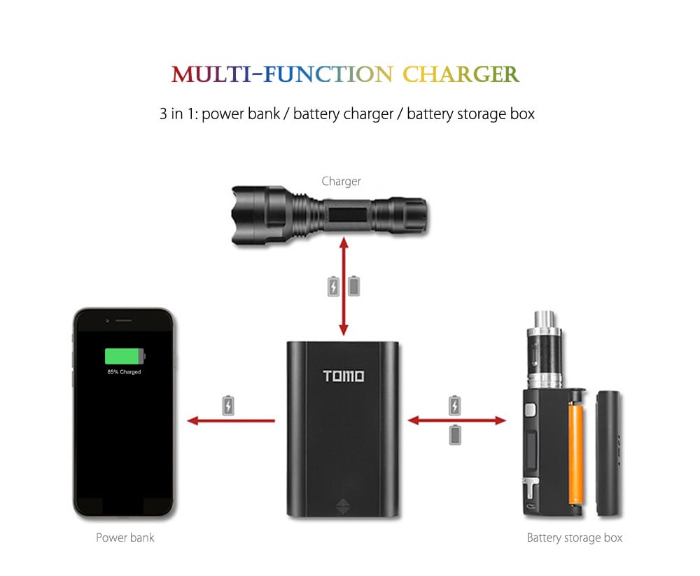 TOMO M3 DIY Smart Power Bank 3 x 18650 Li-ion Battery Charger- White TOMO M3 DIY Smart Power Bank 3 x 18650 Li-ion Battery Charger- White