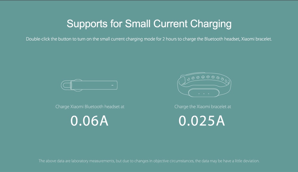 Original Xiaomi Mi Pro 10000mAh Type - C USB Mobile Power Bank Two-way Quick Charge Charger- Rose Gold Original Xiaomi Mi Pro 10000mAh Type - C USB Mobile Power Bank Two-way Quick Charge Charger- Rose Gold