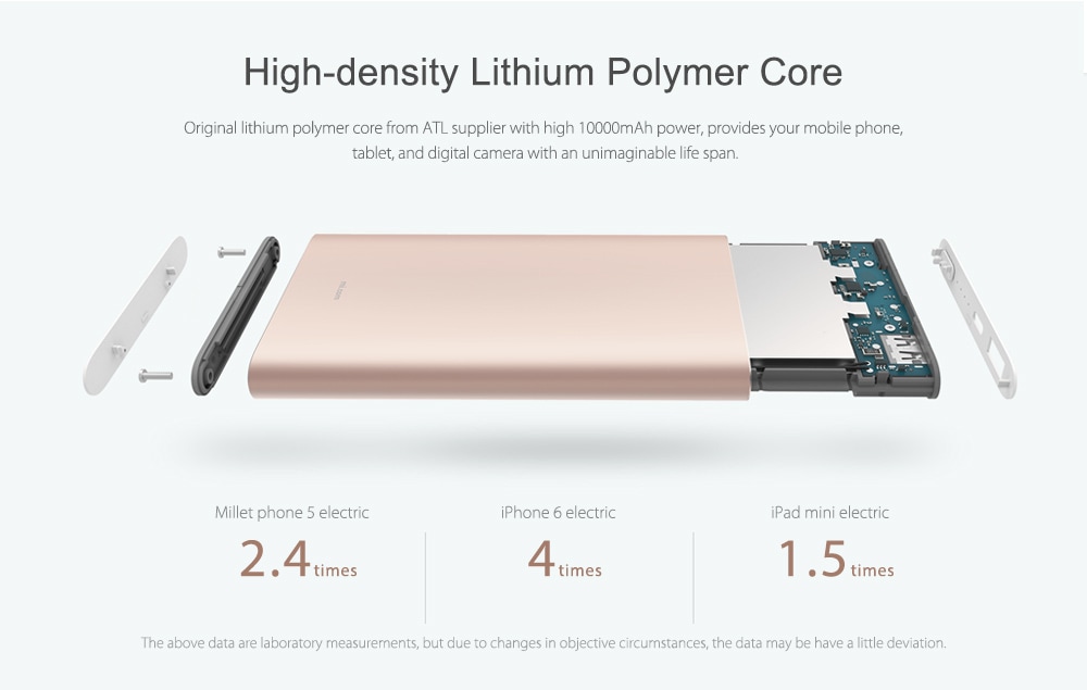 Original Xiaomi Mi Pro 10000mAh Type - C USB Mobile Power Bank Two-way Quick Charge Charger- Rose Gold Original Xiaomi Mi Pro 10000mAh Type - C USB Mobile Power Bank Two-way Quick Charge Charger- Rose Gold