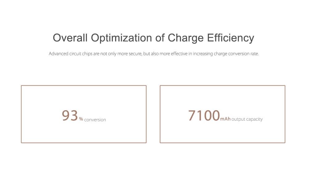 Original Xiaomi Mi Pro 10000mAh Type - C USB Mobile Power Bank Two-way Quick Charge Charger- Rose Gold Original Xiaomi Mi Pro 10000mAh Type - C USB Mobile Power Bank Two-way Quick Charge Charger- Rose Gold