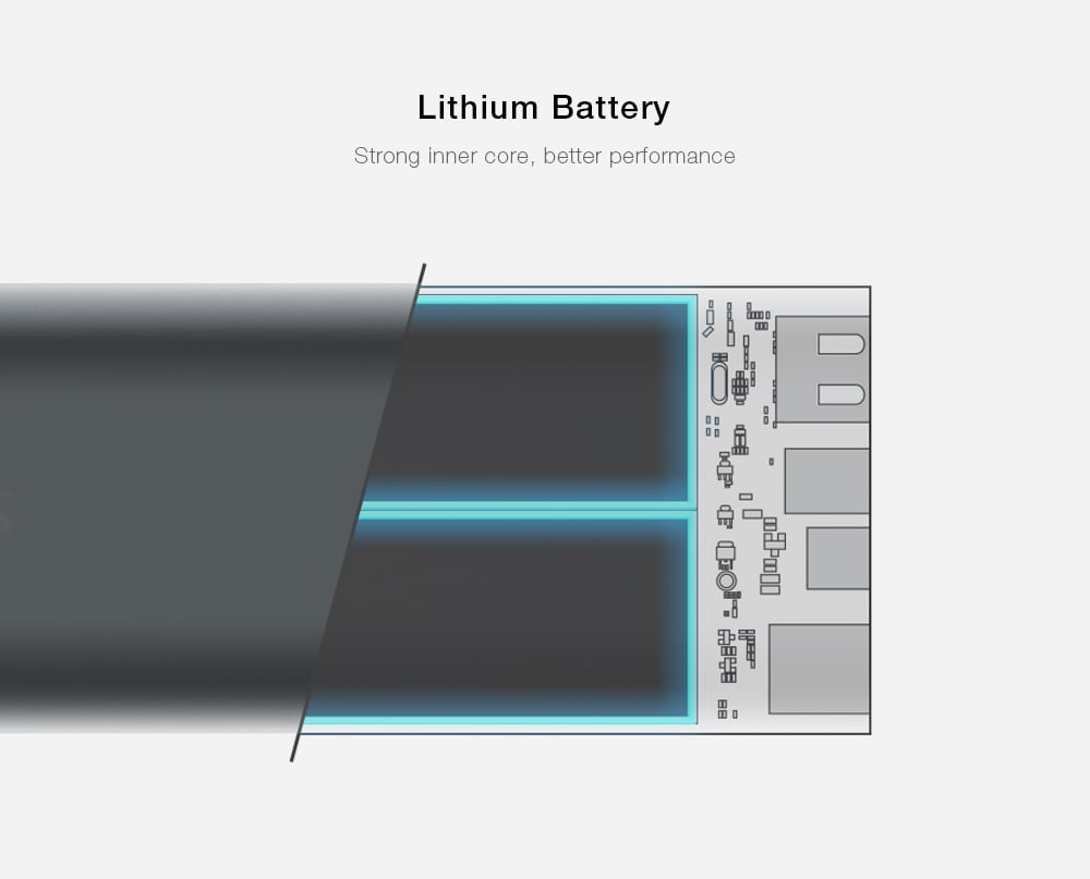 ROMOSS ACE20 20000mAh Power Bank 8 Pin Micro USB Input Dual USB Output 2.1A Fast Charging Aluminum External Battery Charger- Gray ROMOSS ACE20 20000mAh Power Bank 8 Pin Micro USB Input Dual USB Output 2.1A Fast Charging Aluminum External Battery Charger- Gray