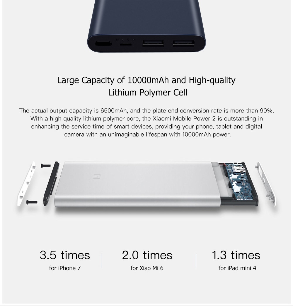 Original Xiaomi PLM09ZM 10000mAh Portable Mobile Power Bank 2- Silver Original Xiaomi PLM09ZM 10000mAh Portable Mobile Power Bank 2- Silver
