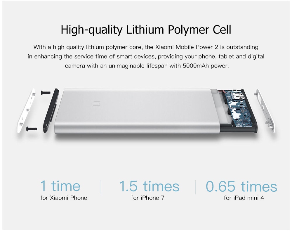 Original Xiaomi PLM10ZM 5000mAh Portable Mobile Power Bank 2- Silver Original Xiaomi PLM10ZM 5000mAh Portable Mobile Power Bank 2- Silver