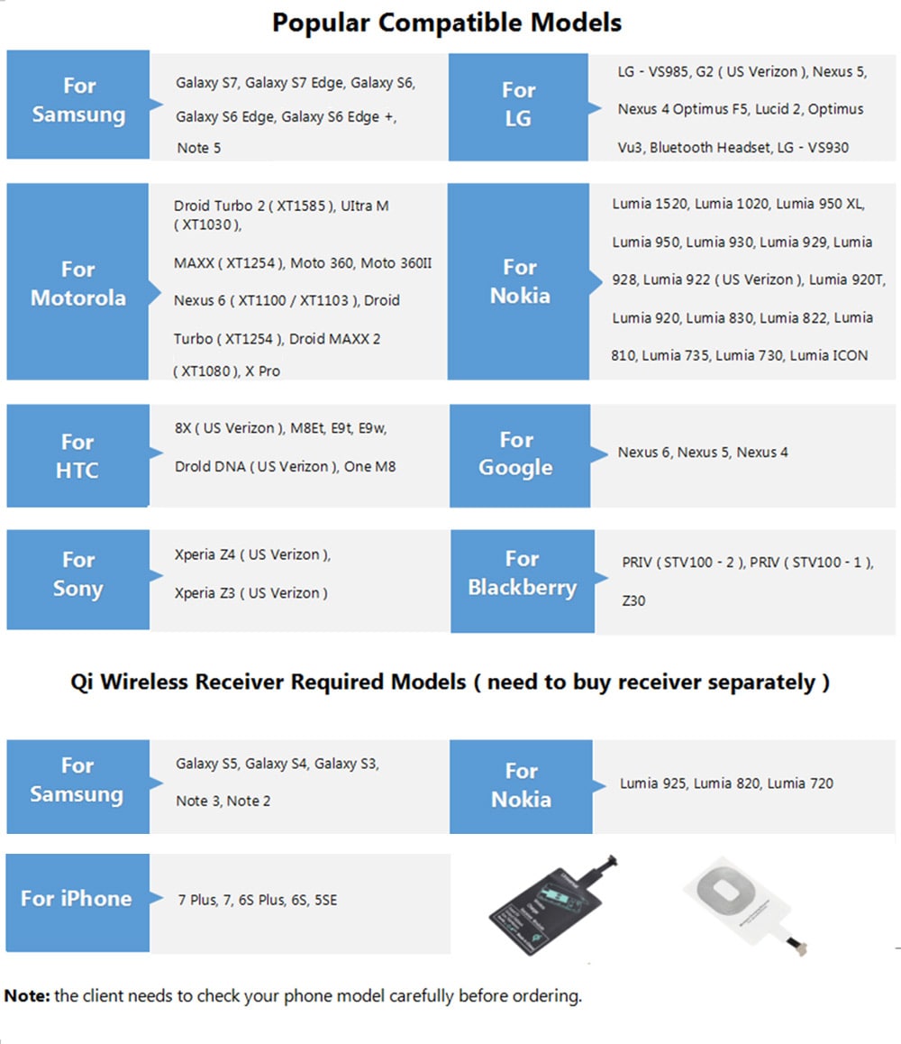Qi Wireless Charger Phone Mount Pad + Charging Receiver for iPhone- Black for iphone 5 / 5C / 5S / 6 / 6S Qi Wireless Charger Phone Mount Pad + Charging Receiver for iPhone- Black for iphone 5 / 5C / 5S / 6 / 6S