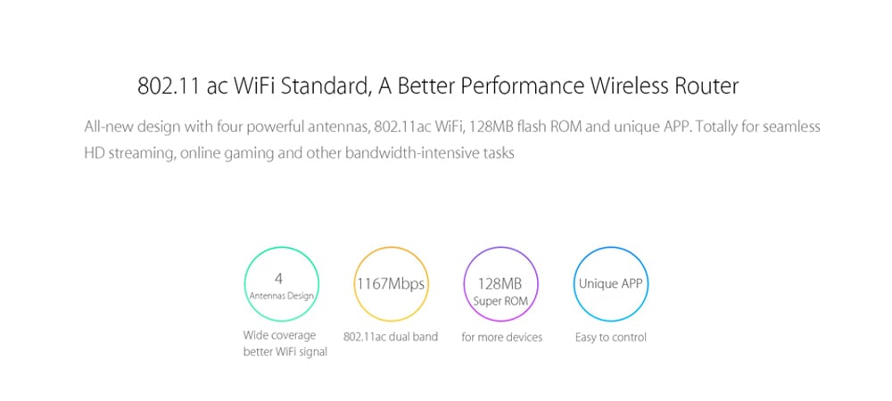 Original Xiaomi Mi WiFi Router 3G 1167Mbps 2.4GHz 5GHz Dual Band 128MB ROM- White Original Xiaomi Mi WiFi Router 3G 1167Mbps 2.4GHz 5GHz Dual Band 128MB ROM- White