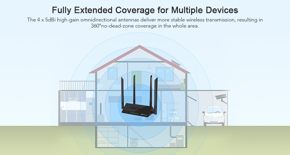 WAVLINK WS - WN521R2P Wireless Smart Router 300Mbps 2.4GHz WiFi - Black EU Plug WAVLINK WS - WN521R2P Wireless Smart Router 300Mbps 2.4GHz WiFi - Black EU Plug