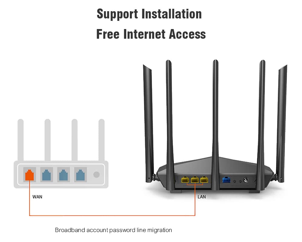 TENDA AC11 2.4GHz Plus 5GHz WiFi AC 1200M Large-scale Gigabit Dual-band Wireless Router- Black TENDA AC11 2.4GHz Plus 5GHz WiFi AC 1200M Large-scale Gigabit Dual-band Wireless Router- Black