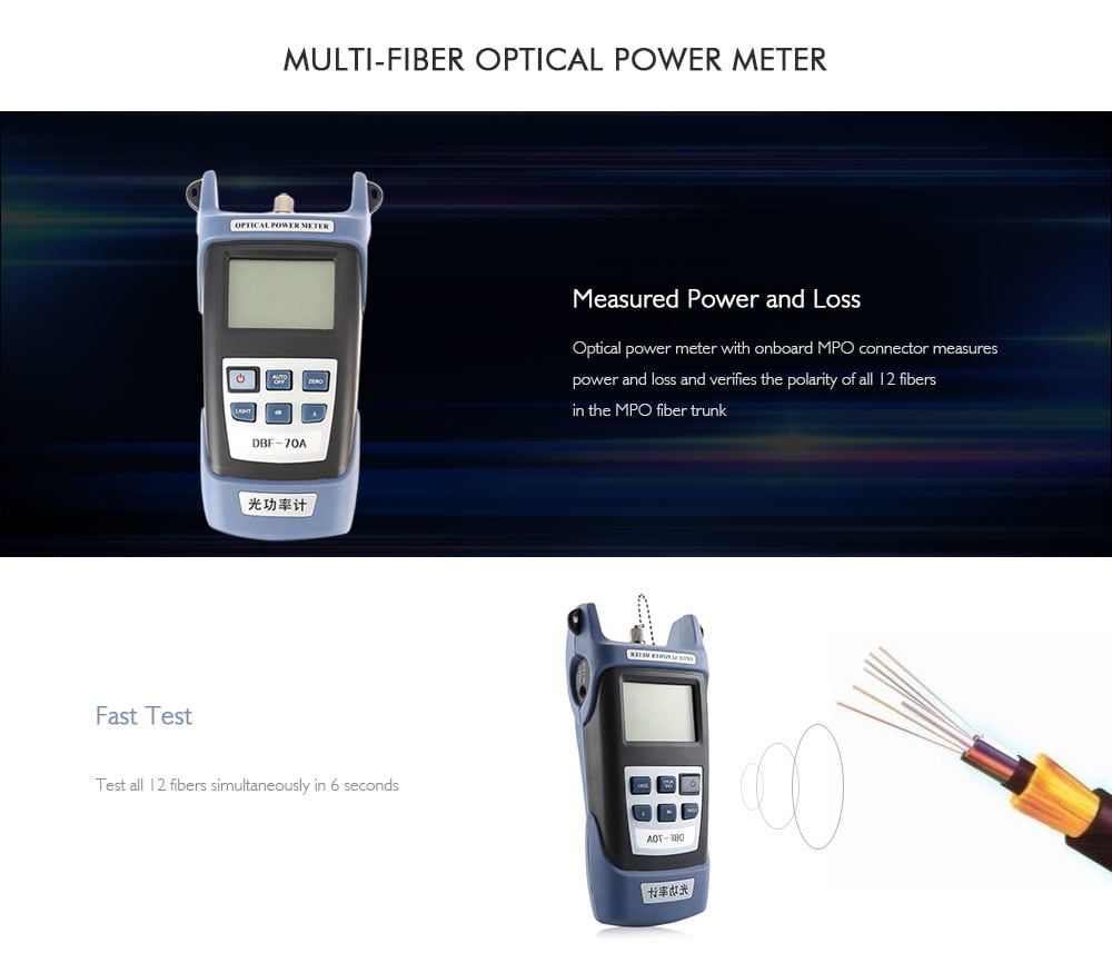 Fiber-optic Tool Set Wire Cable Stripper Pliers Multi-fiber Optical Power Meter- Colormix Fiber-optic Tool Set Wire Cable Stripper Pliers Multi-fiber Optical Power Meter- Colormix