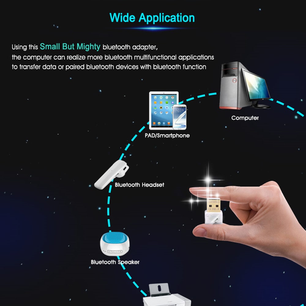 USB Bluetooth Adapter Wireless Bluetooth 4.0 Music Receiver for Computer PC- Black USB Bluetooth Adapter Wireless Bluetooth 4.0 Music Receiver for Computer PC- Black