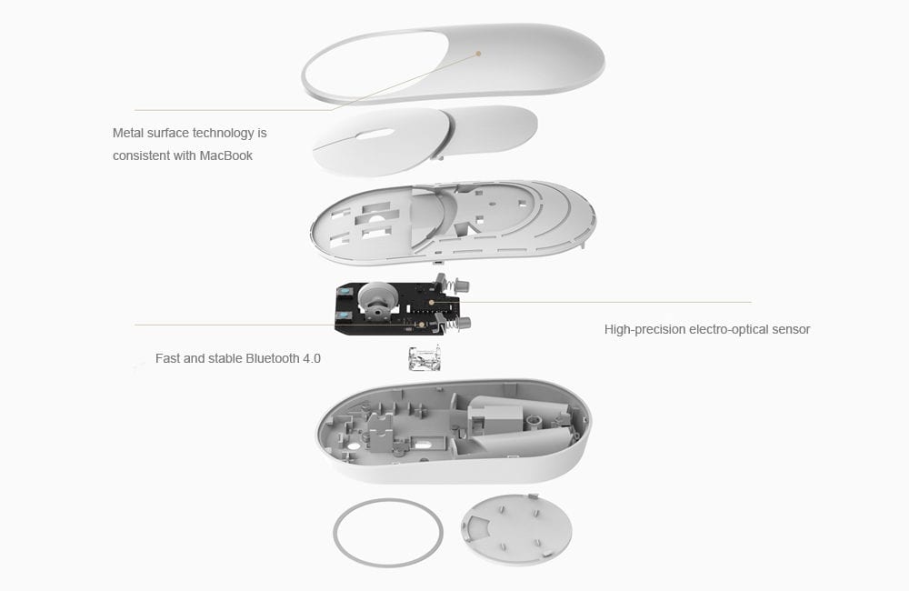 Original Xiaomi Portable Mouse with Bluetooth 4.0 / 2.4G Dual Mode- Dark Gray Original Xiaomi Portable Mouse with Bluetooth 4.0 / 2.4G Dual Mode- Dark Gray