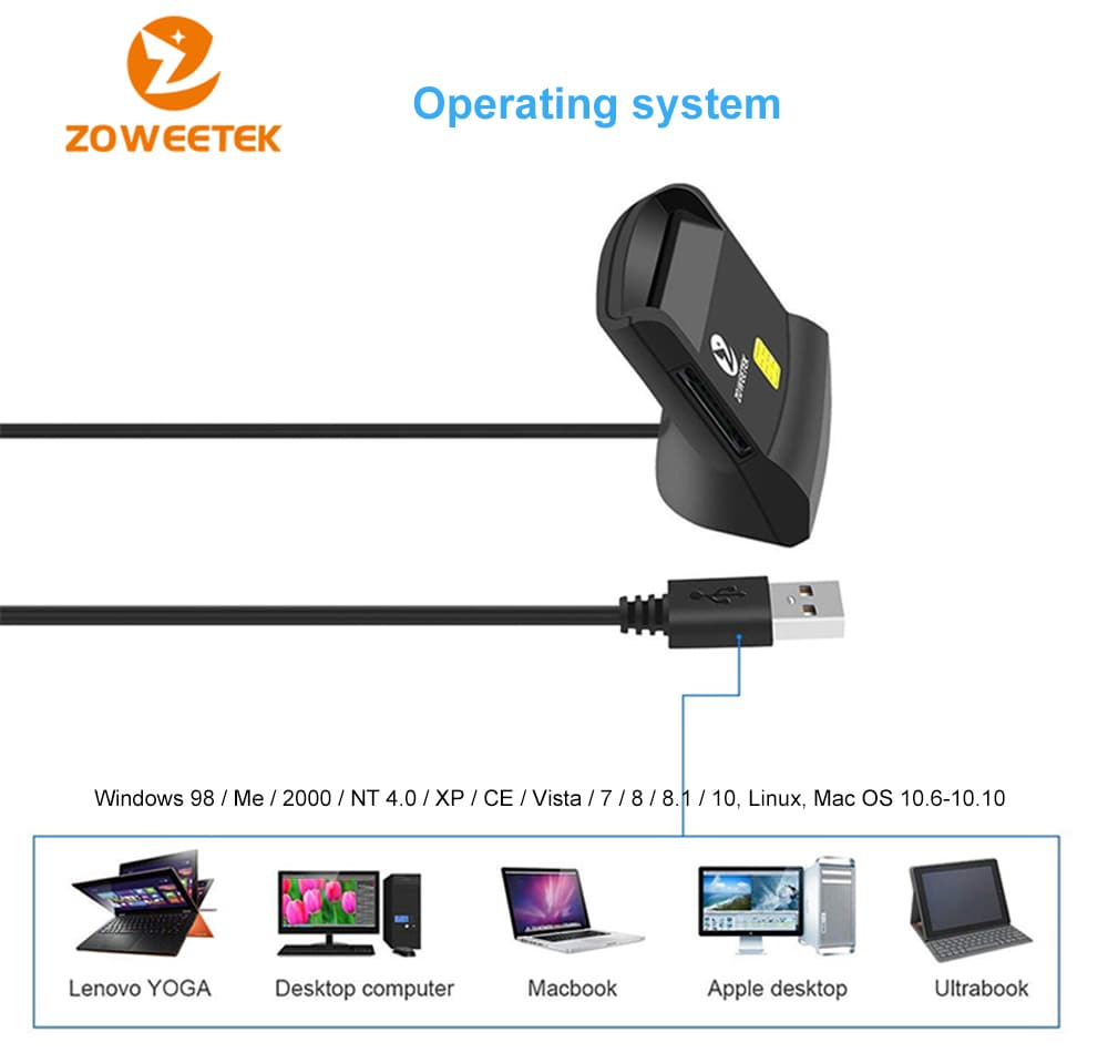 Zoweetek ZW - 12026 - 6 DOD Military USB Smart Card Reader / CAC Common Access Card Reader- Black Zoweetek ZW - 12026 - 6 DOD Military USB Smart Card Reader / CAC Common Access Card Reader- Black