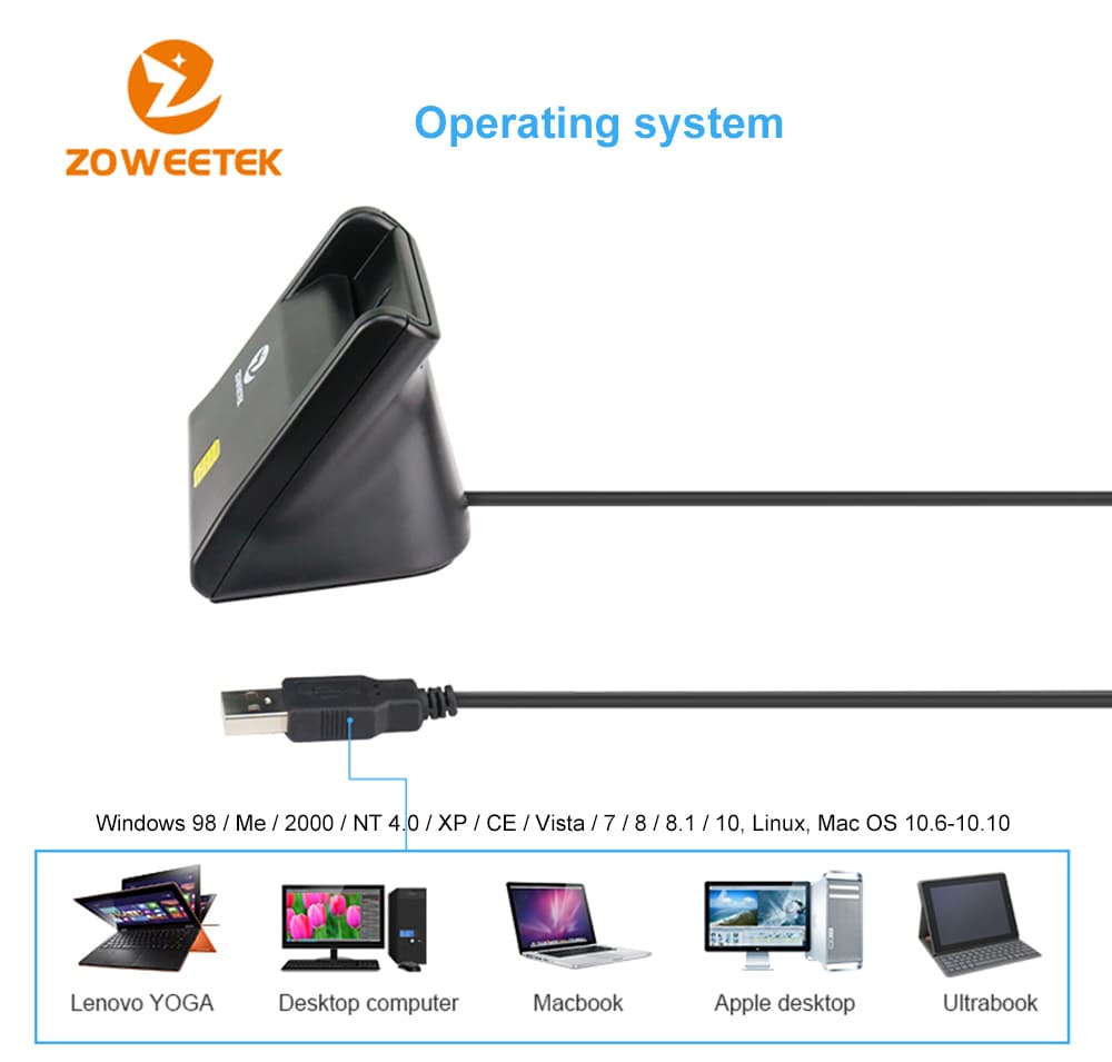Zoweetek ZW - 12026 - 3 EMV USB Smart Card Reader Writer DOD Military USB Common Access CAC Smart Card Reader ISO7816 for SIM / ATM / IC / ID Card- Black Zoweetek ZW - 12026 - 3 EMV USB Smart Card Reader Writer DOD Military USB Common Access CAC Smart Card Reader ISO7816 for SIM / ATM / IC / ID Card- Black