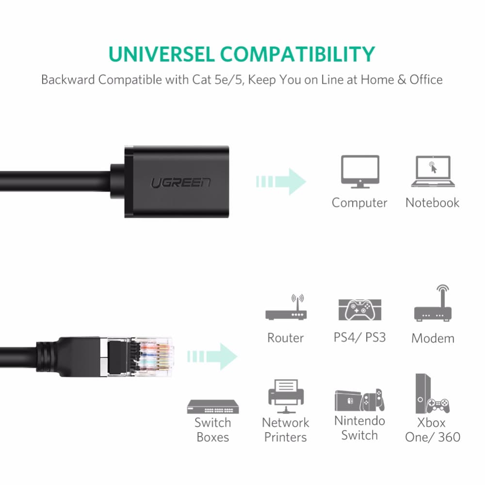 UGREEN NW112 Cat 6 Ethernet Extension Cable Male to Female RJ45 LAN Network Wire Adapter for PC Laptop 0.5M- Black