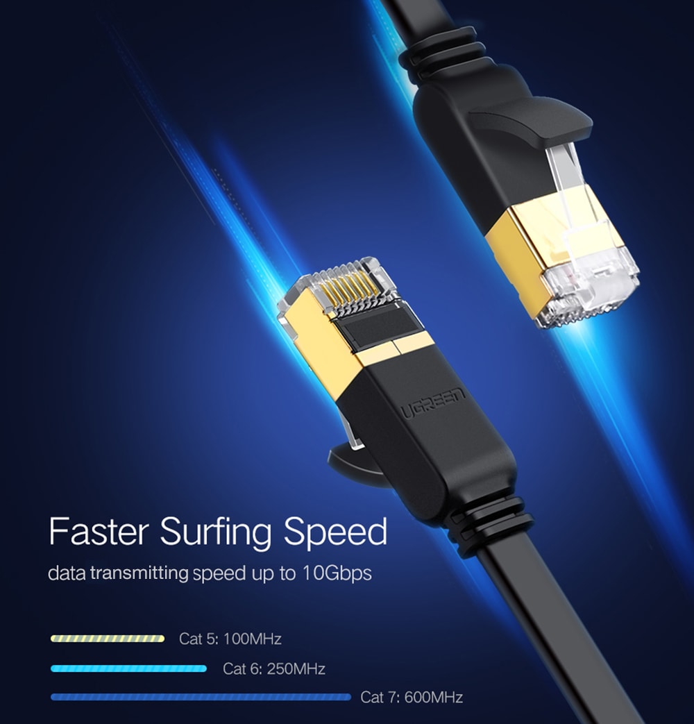 UGREEN NW106 Ethernet Cable RJ45 Cat7 LAN Wire UTP Network Line Compatible with Patch Cord for Modem Router 2M- Black UGREEN NW106 Ethernet Cable RJ45 Cat7 LAN Wire UTP Network Line Compatible with Patch Cord for Modem Router 2M- Black