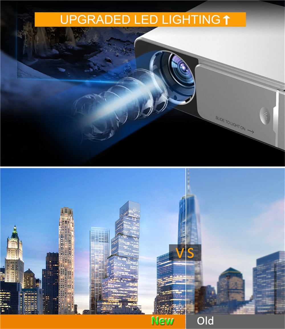 TST6 Projector Home Theater High Lumen Mini Projector- Red TST6 Projector Home Theater High Lumen Mini Projector- Red