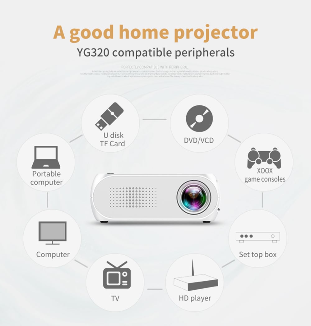 YG-320 Portable Home Mini HDMI USB LED 1080P Projector- Snow White US Plug YG-320 Portable Home Mini HDMI USB LED 1080P Projector- Snow White US Plug