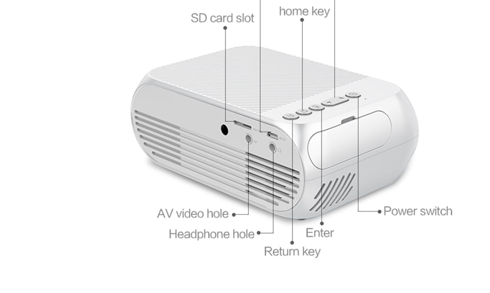 YG-320 Portable Home Mini HDMI USB LED 1080P Projector- Snow White US Plug YG-320 Portable Home Mini HDMI USB LED 1080P Projector- Snow White US Plug