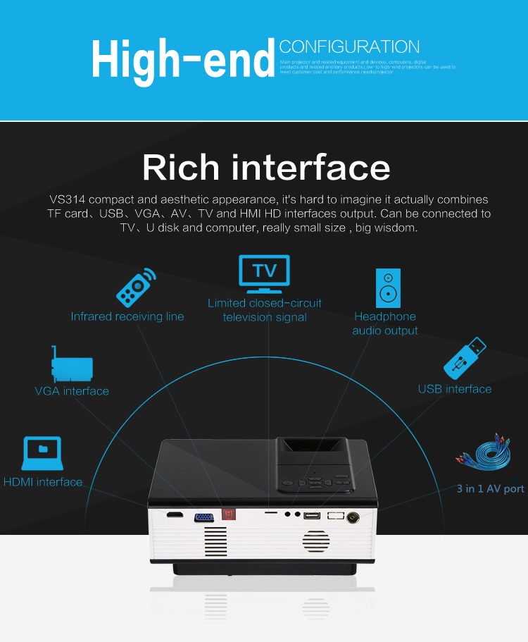 VS314 LED Projector 1500 Lumens 800 x 480 Pixels 1080P Media Player- White and Black US Plug VS314 LED Projector 1500 Lumens 800 x 480 Pixels 1080P Media Player- White and Black US Plug
